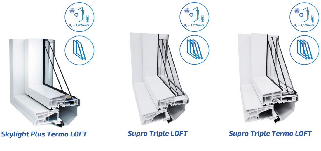 Nowość na rynku: duże wyłazy dachowe SUPRO i Skylight Plus Loft Termo od Skyfens