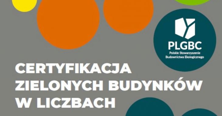 Certyfikacja Zielonych Budynków W Polsce – Raport PLGBC | AiB