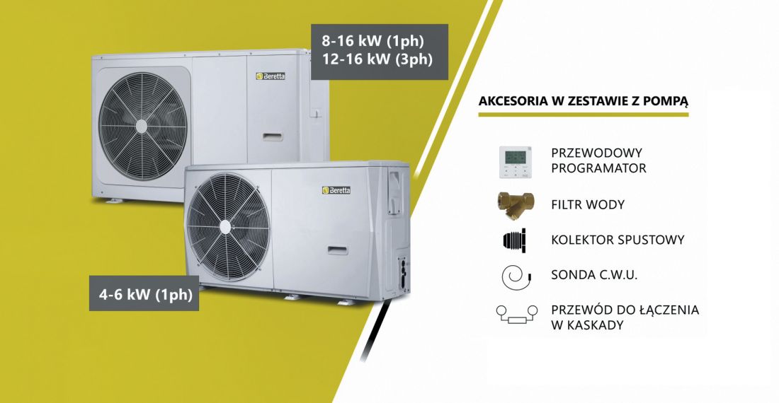 Akcesoria w zestawie z pompą