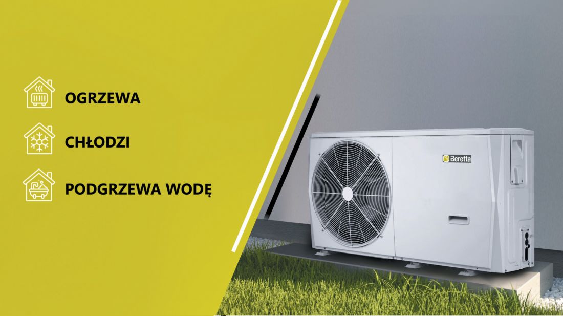 Główne funkcje