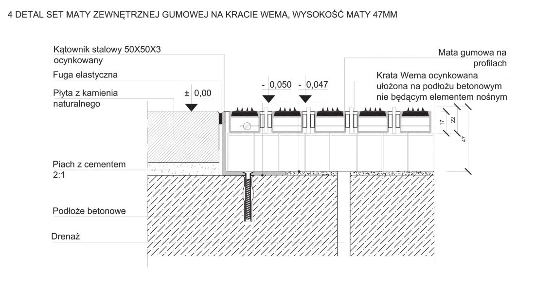 Odwodnienie płaszczyznowe z zastosowaniem kraty Wema