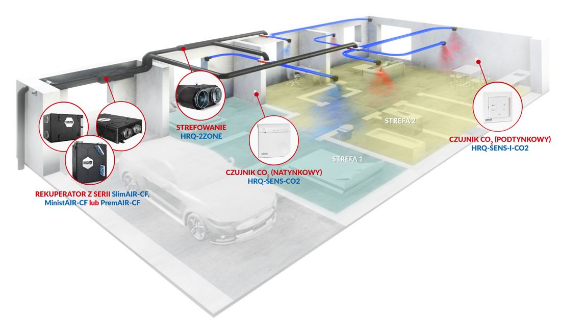 Pierwszy Polski system strefowania w instalacji rekuperacji