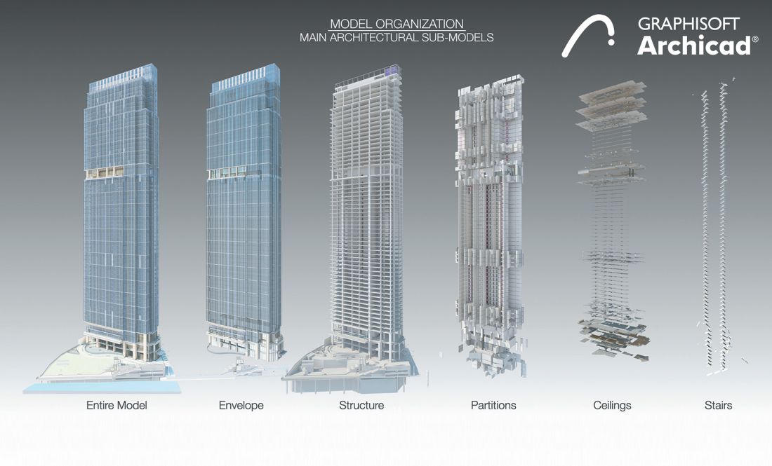 Wolf Point East | Pappageorge Haymes Partners Architects, USA 