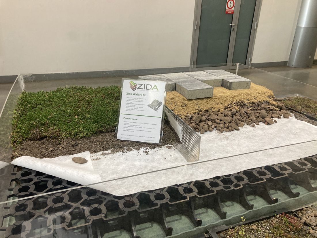 Zida WaterBox – przykłady zastosowania