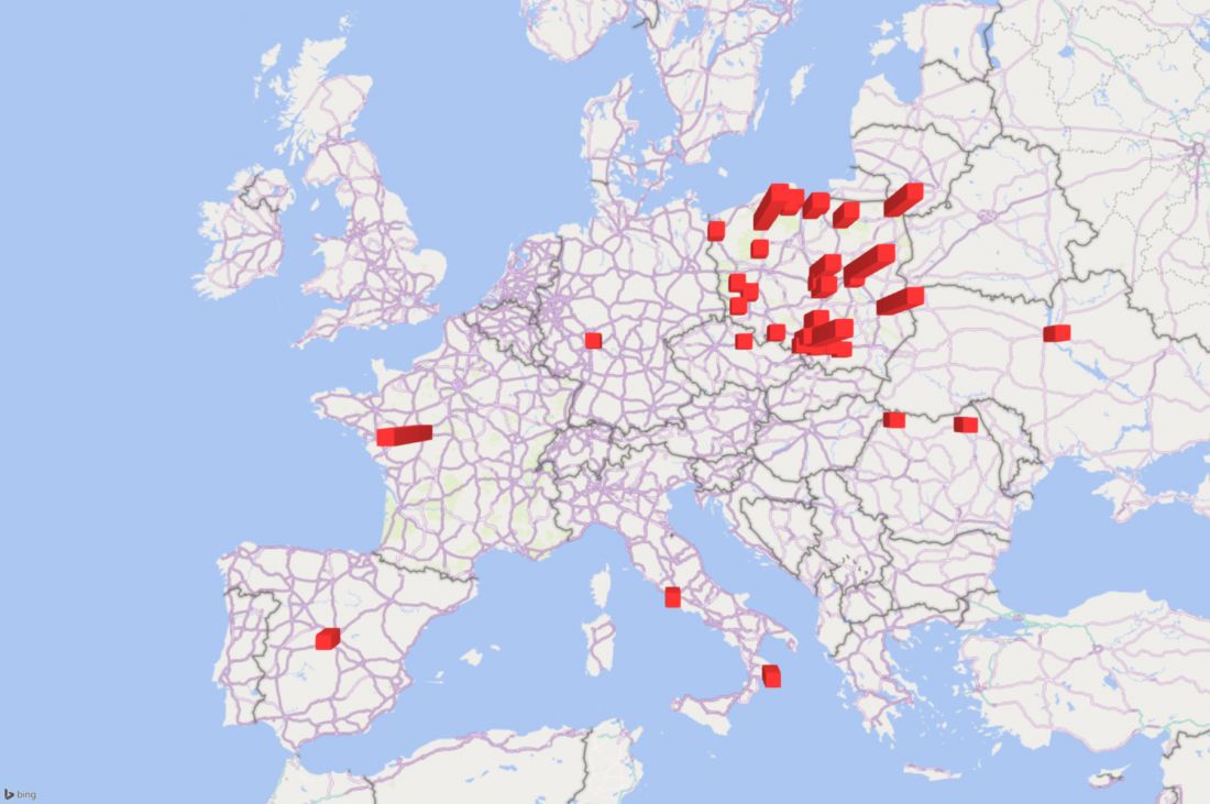 Europejska Klasyfikacja Generalna dla całej rodziny alternatywnych sportów motorowodnych