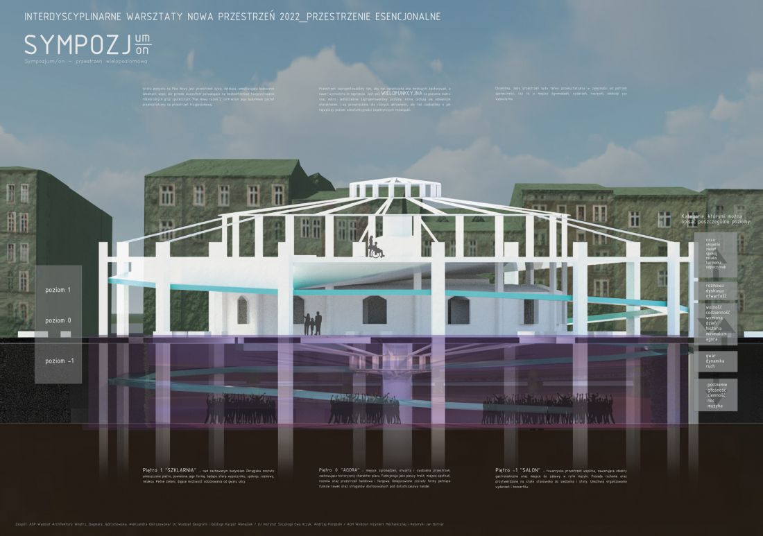 projekt Sympozjum_on