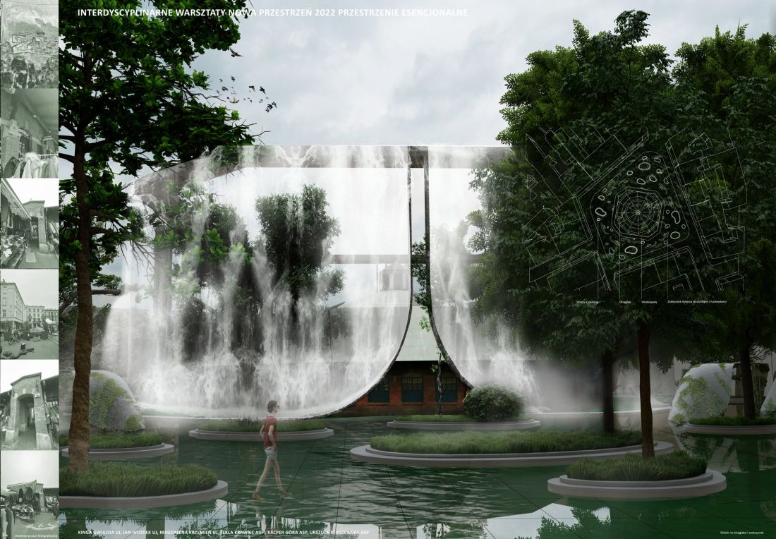 projekt WATER GATE