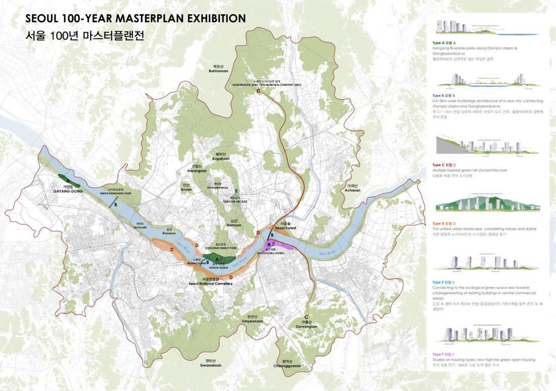 masterplan