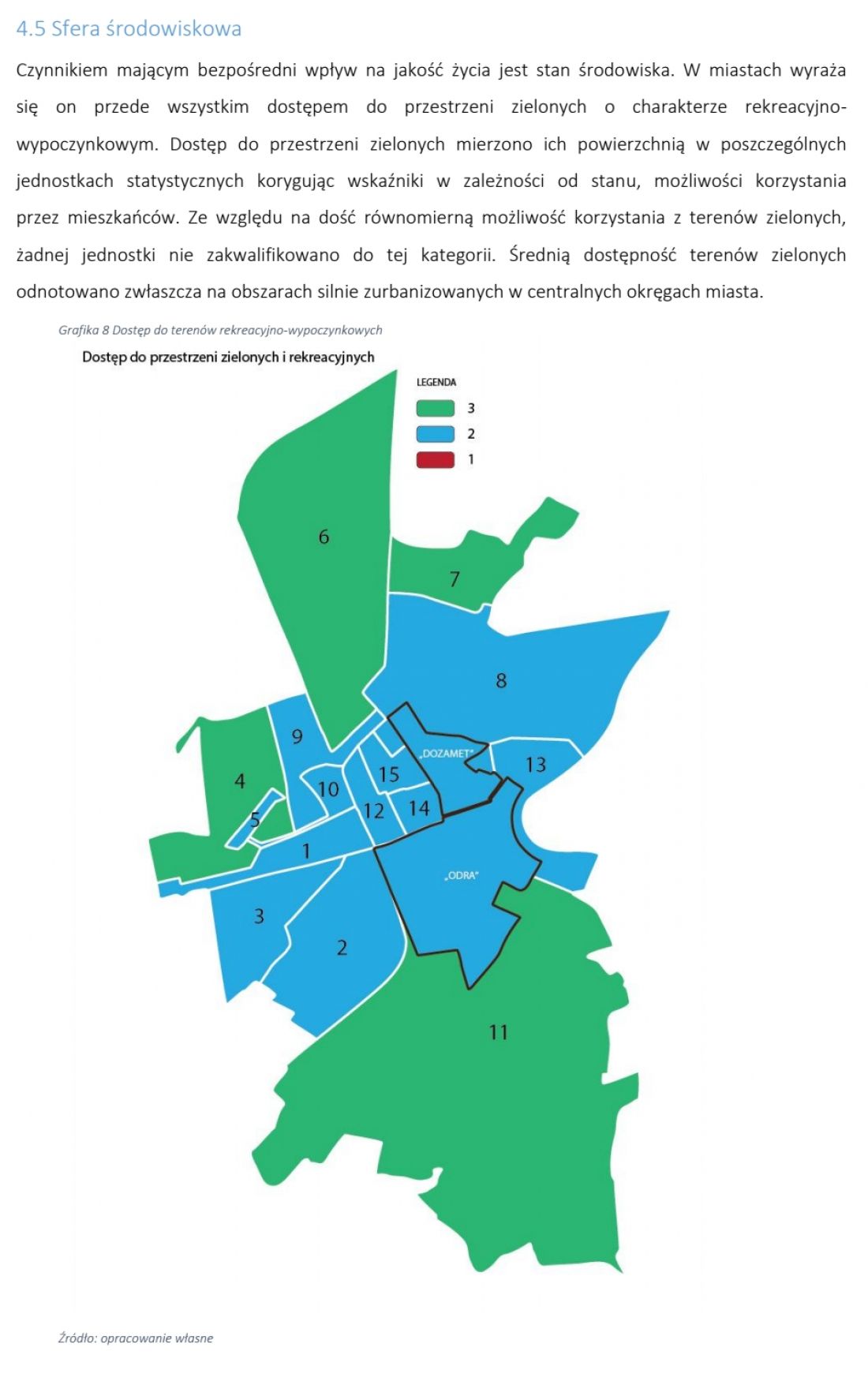 Diagnoza stanu środowiska w Nowej Soli