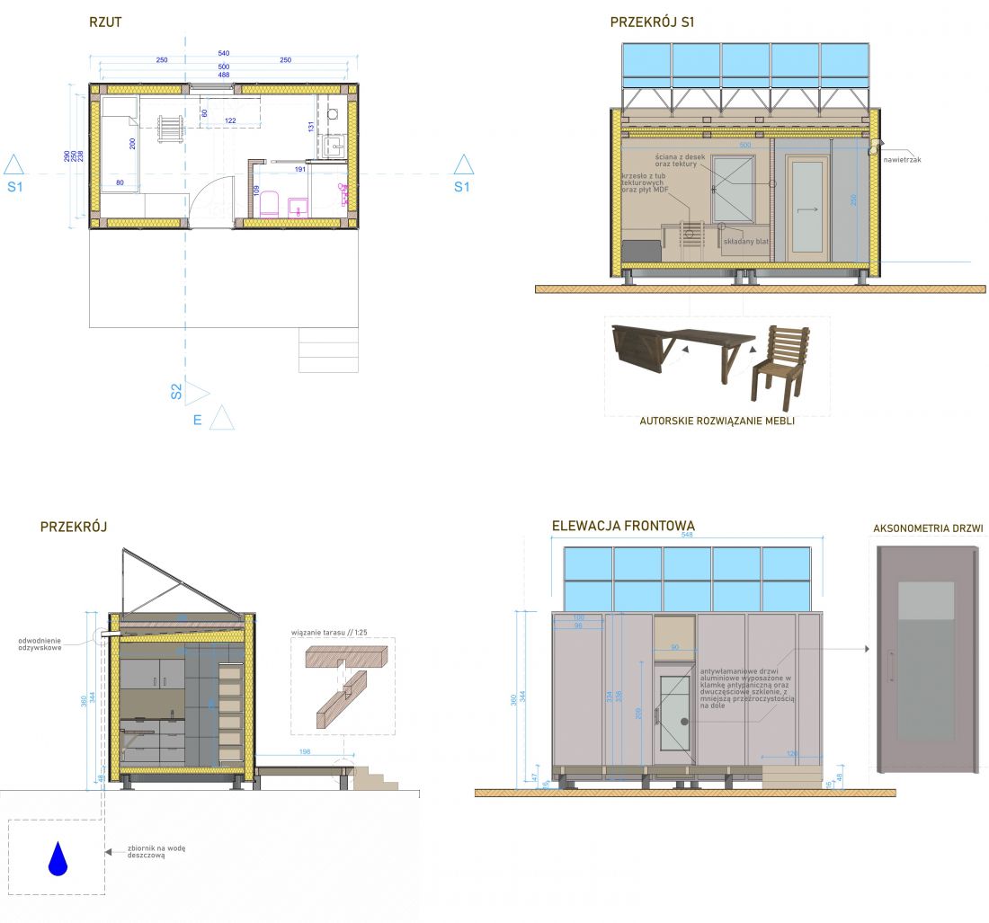 Projekt system Nomad