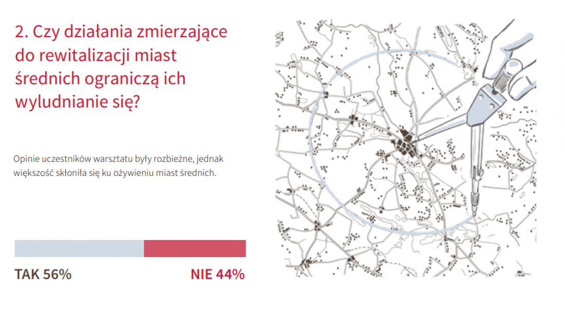 Każde pytanie zawiera sumę wynikającą z odpowiedzi ankietowanych