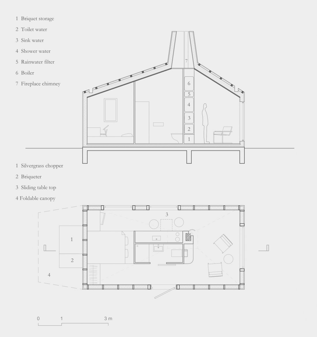 Silvergrass House, przekrój rzut