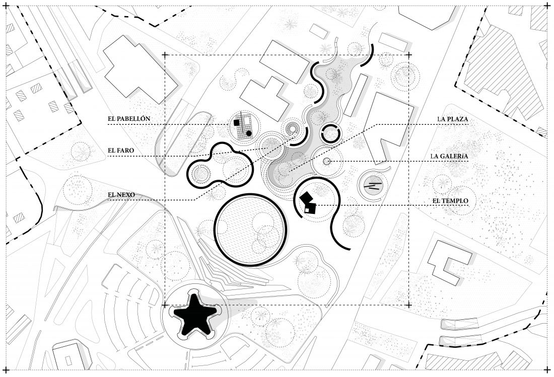 Forum Habanum, plan
