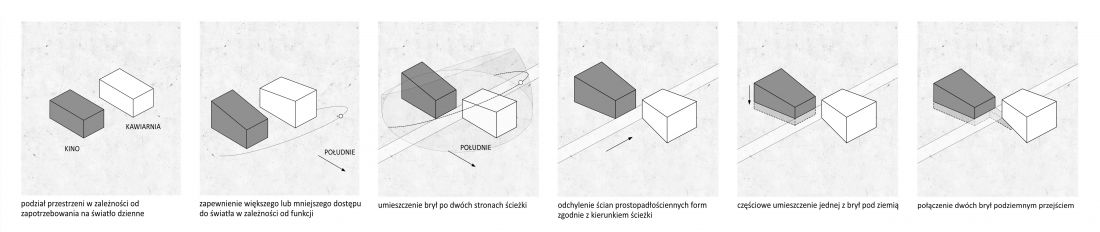 Schemat projektowy pawilonu