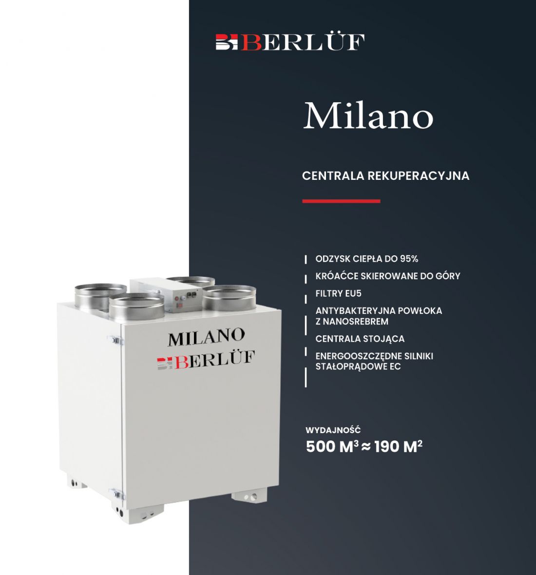 Milano — centrala rekuperacyjna