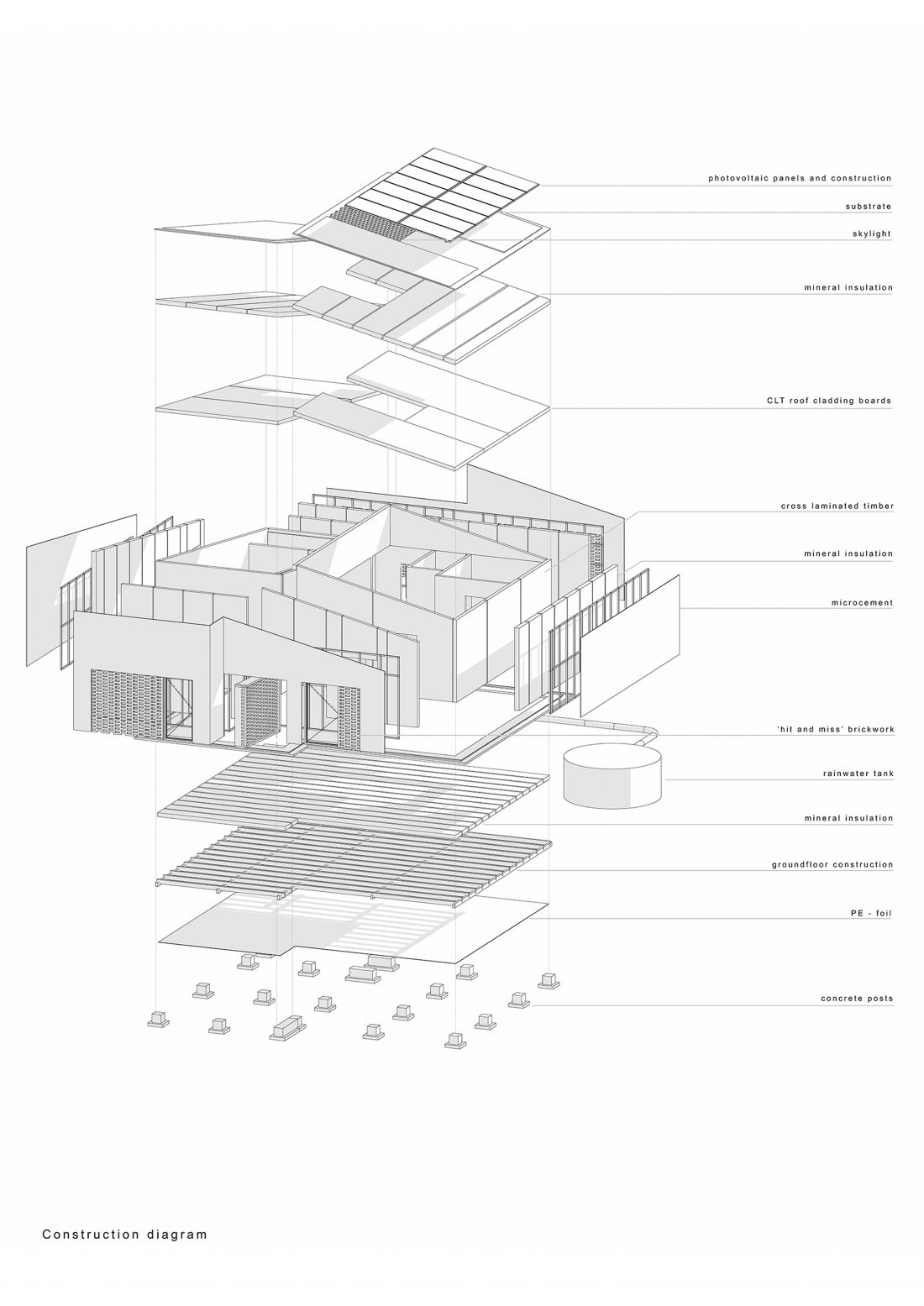 Projekt Wine Site, aksonometria