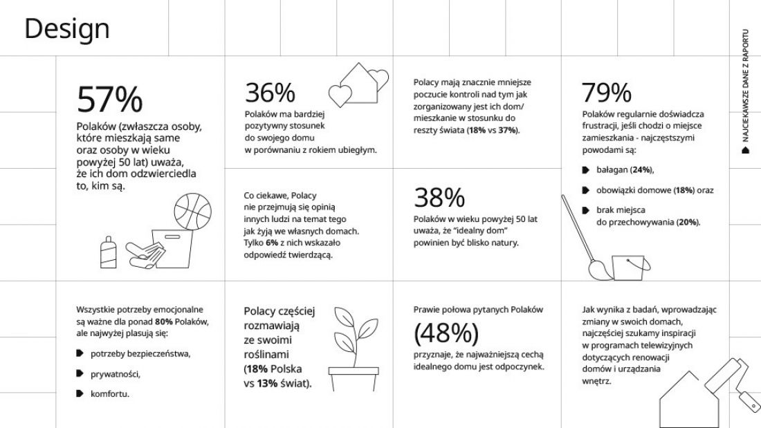 Infografika