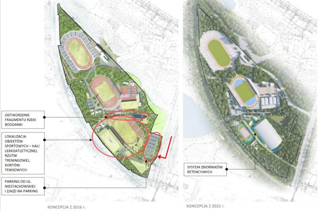Masterplan dla ośrodka sportowego na Golęcinie w Poznaniu