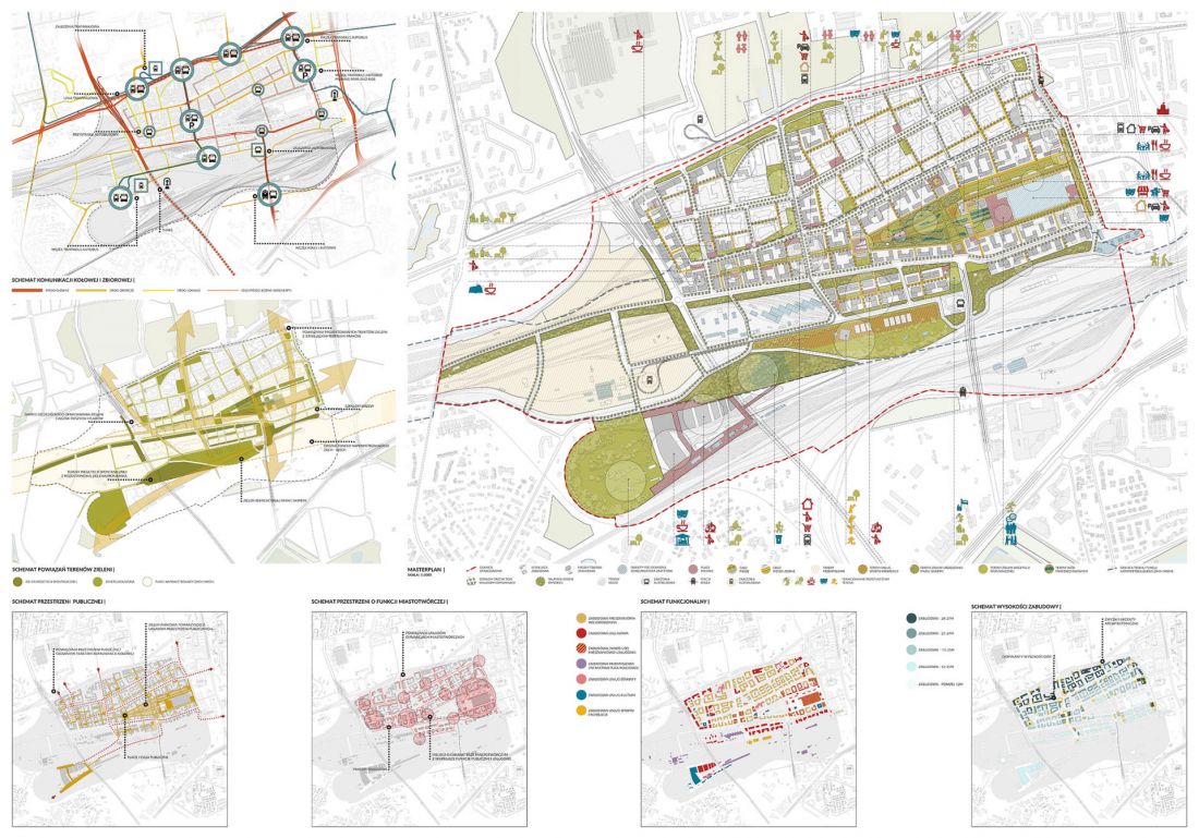 masterplan