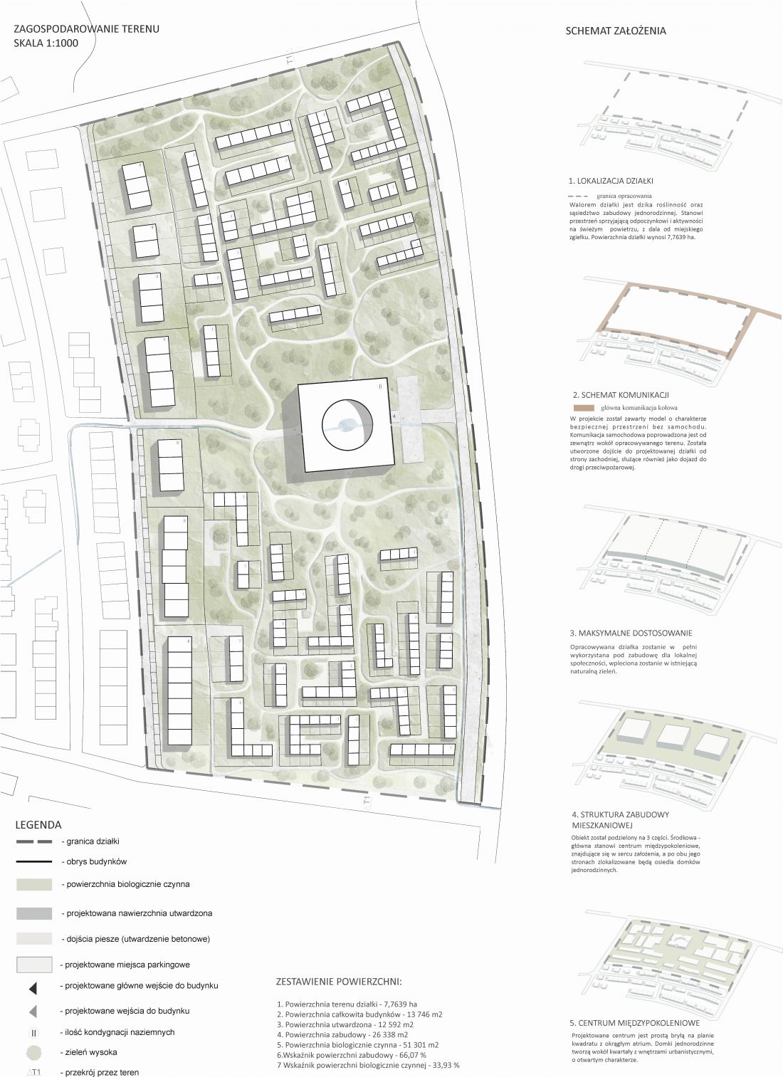  Projekt centrum międzypokoleniowego w Tarnowie, plan zagospodarowania terenu