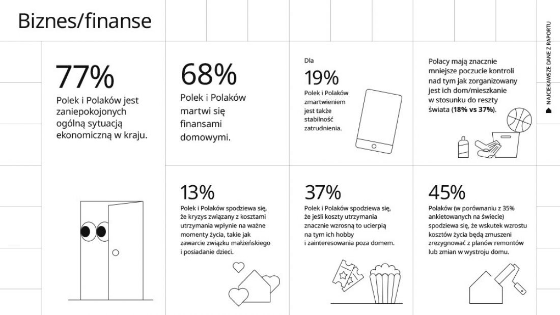 Infografika
