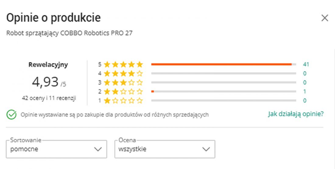 opinia o produkcie na allegro