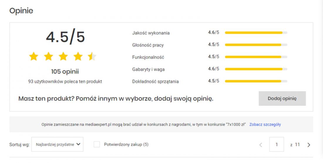 opinia o produkcie na allegro