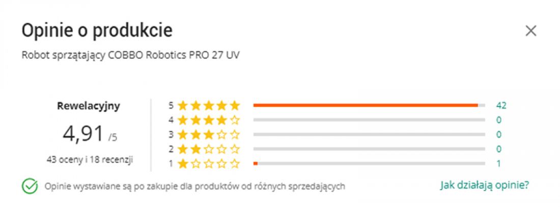 opinia o produkcie na allegro