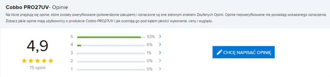opinia o produkcie na allegro