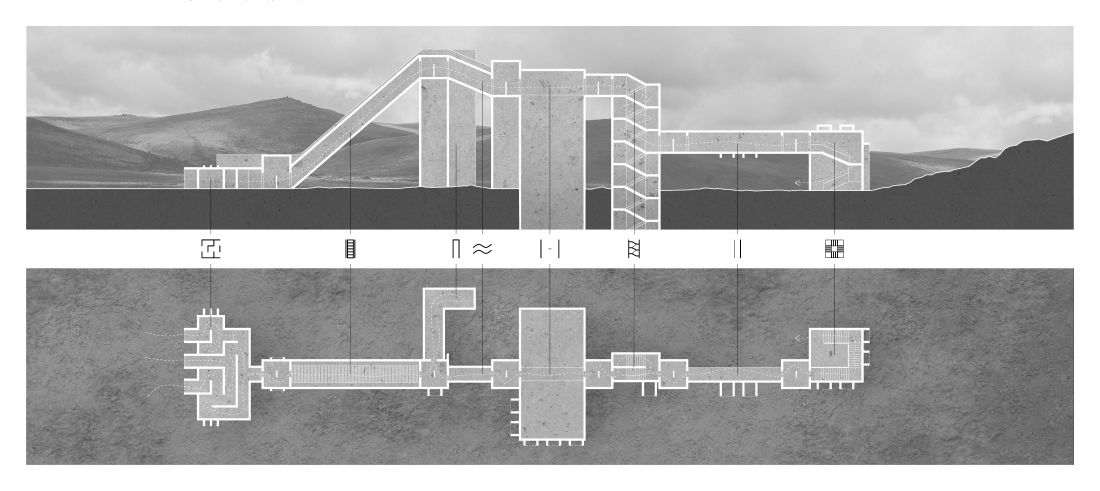 Projekt PATHWAYS, rzut i przekrój