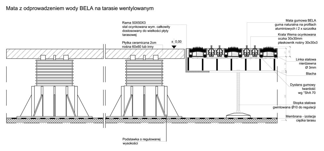 Przekrój poprzeczny przez taras wentylowany z zastosowaniem maty czyszczącej BELA