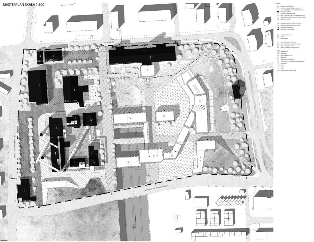 masterplan