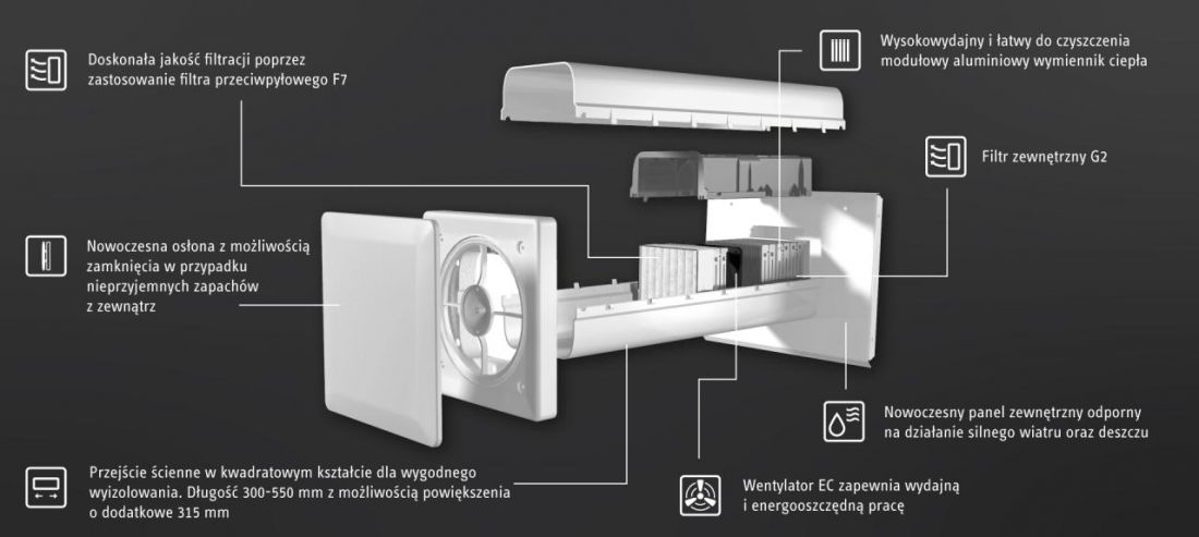 produkty marki Stiebel Eltron