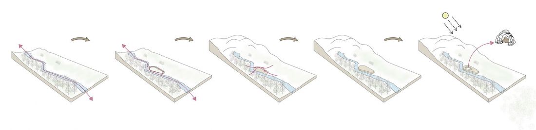 Projekt saunarium w Cieplicach Śląskich-Zdroju, idea projektu