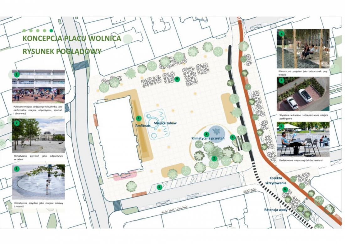 koncepcja, którą proponowała pracownia Gehl Architects