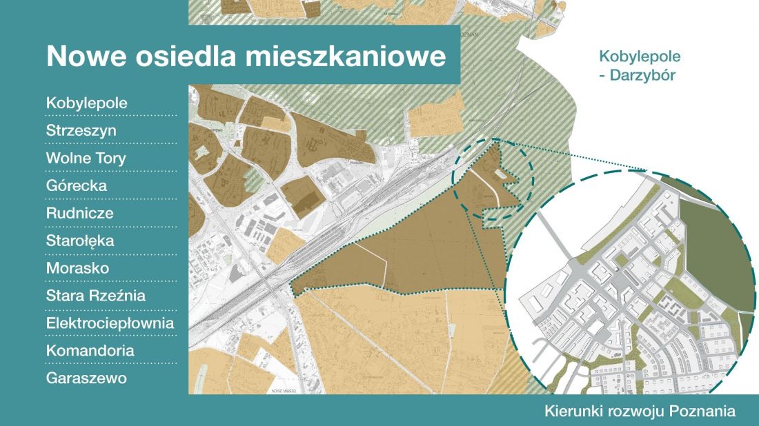 Studium uwarunkowań i kierunków zagospodarowania dla Poznania- nowelizacja