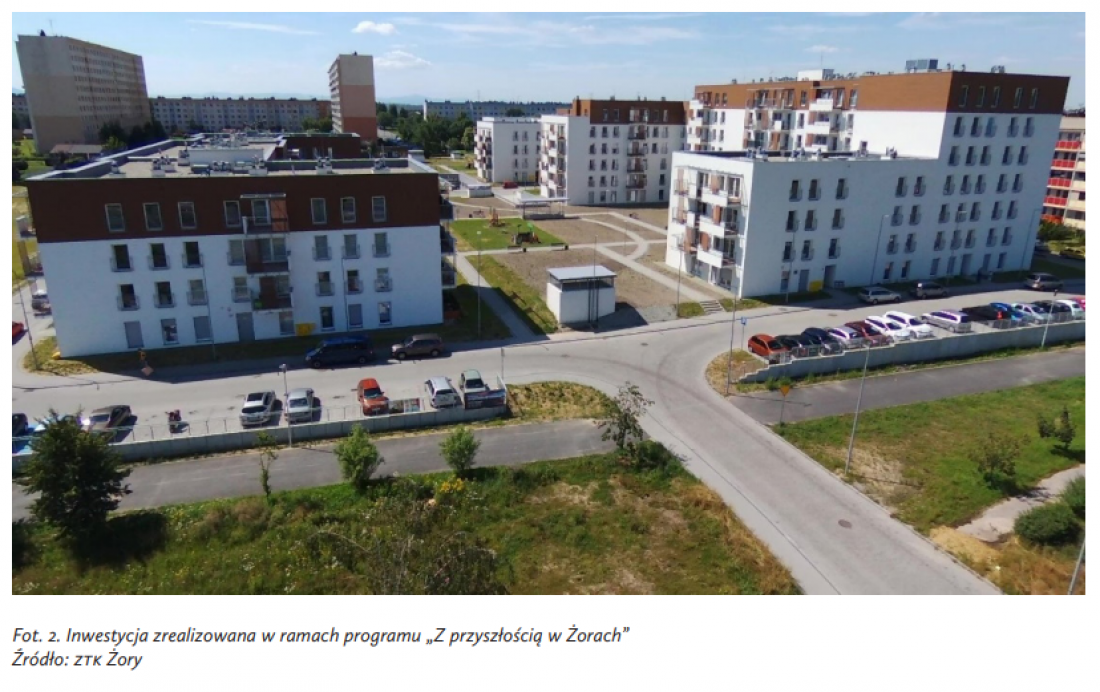 przykład inwestycji zrealizowanej w Żorach