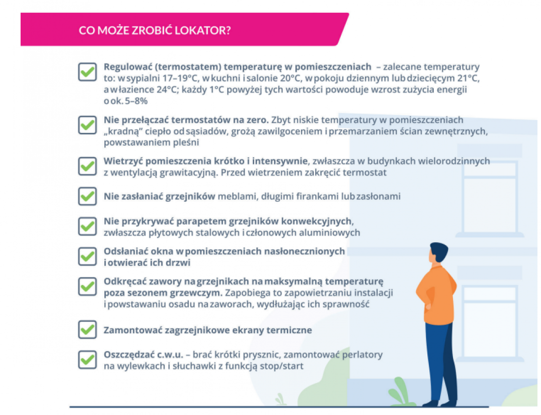 raport zawiera też rozwiązania dla lokatorów