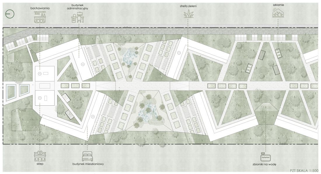 Projekt ECOZONE, plan zagospodarowania terenu