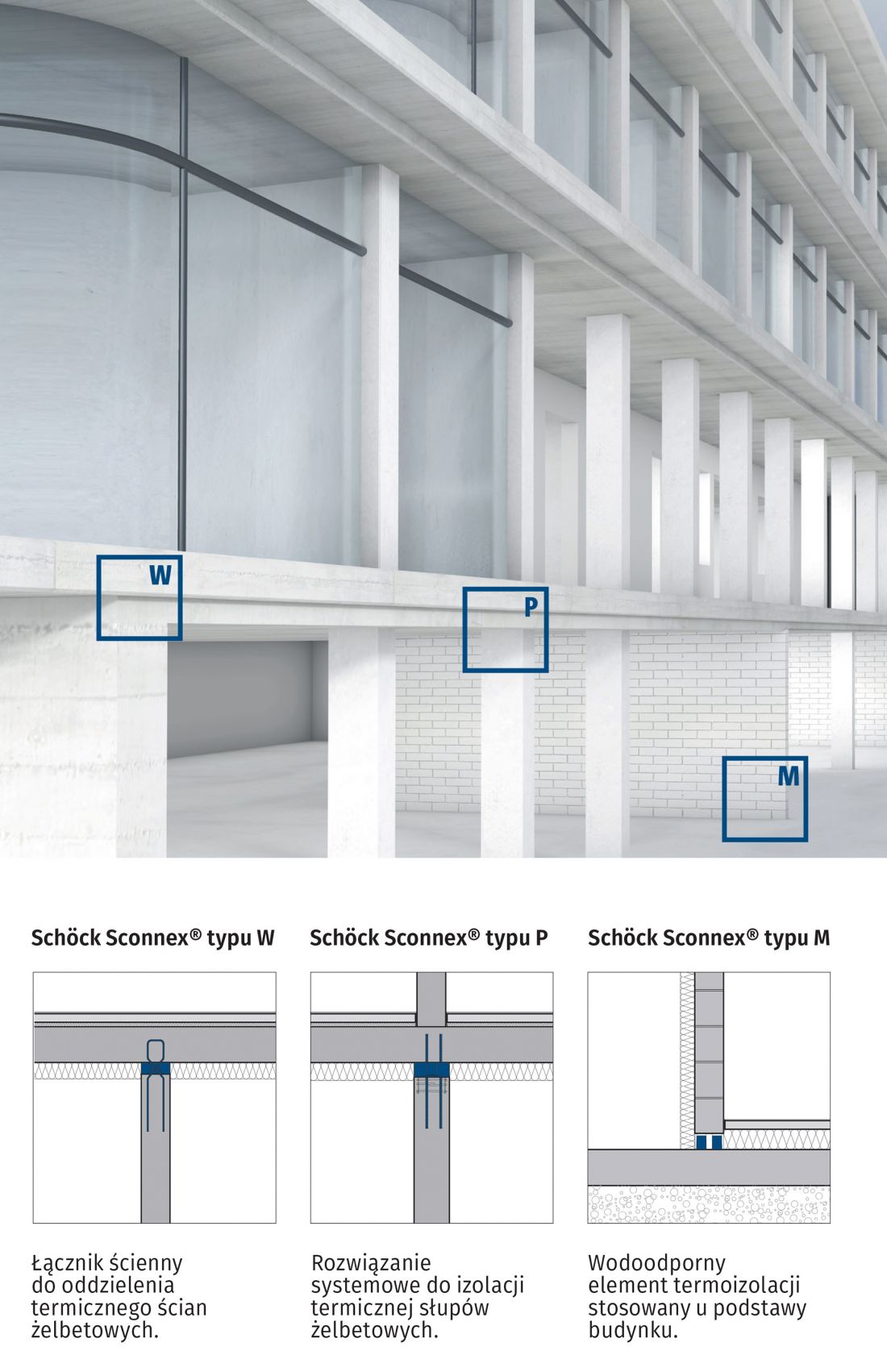 SCHÖCK SCONNEX®