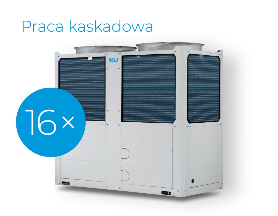 MDV Aqua Thermal Super - Odpowiedź na potrzeby Twojego miasta