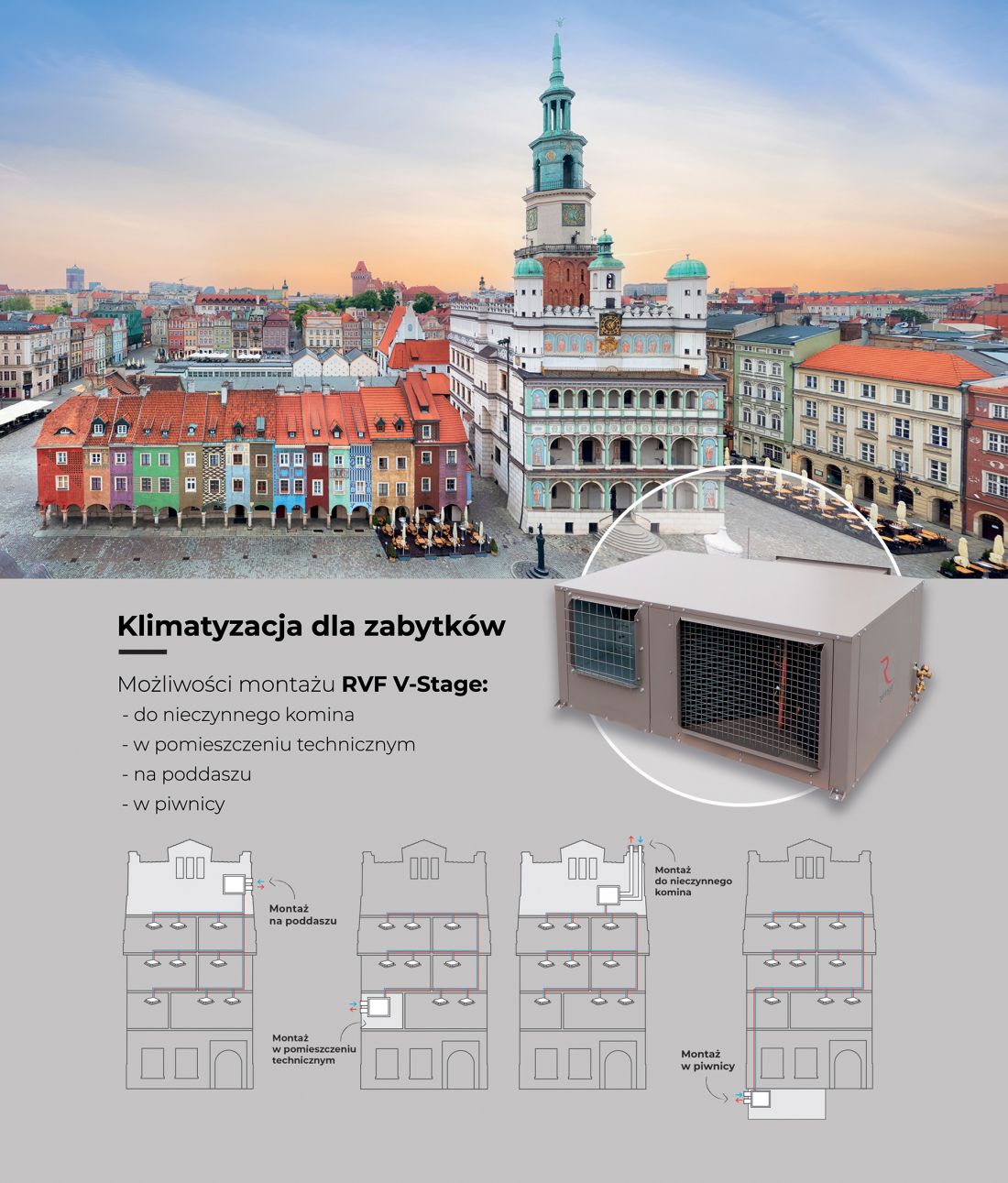 Innowacyjny system klimatyzacji i wentylacji dla zabytkowych budynków od Rotenso