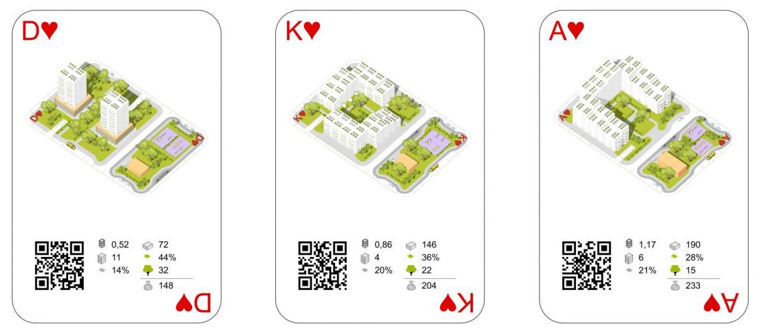 Przykłady kart wraz z kodami QR