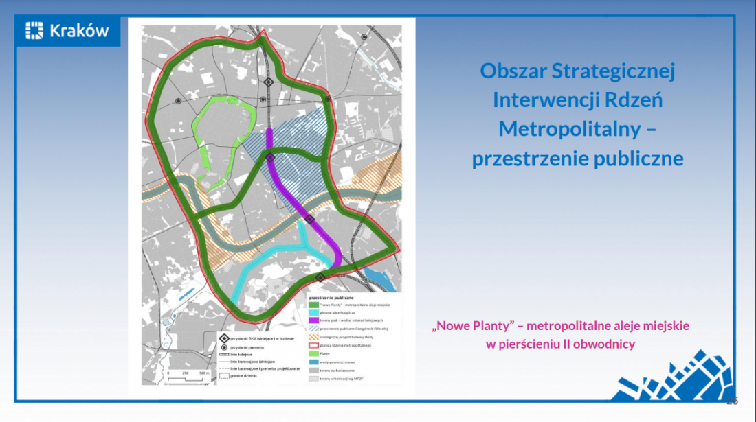 strategia wskazuje również na stworzenie nowych plant 