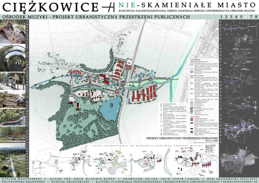 praca Klaudii Rożek powstała w Katedrze Planowania Przestrzennego, Projektowania Urbanistycznego i Ruralistycznego