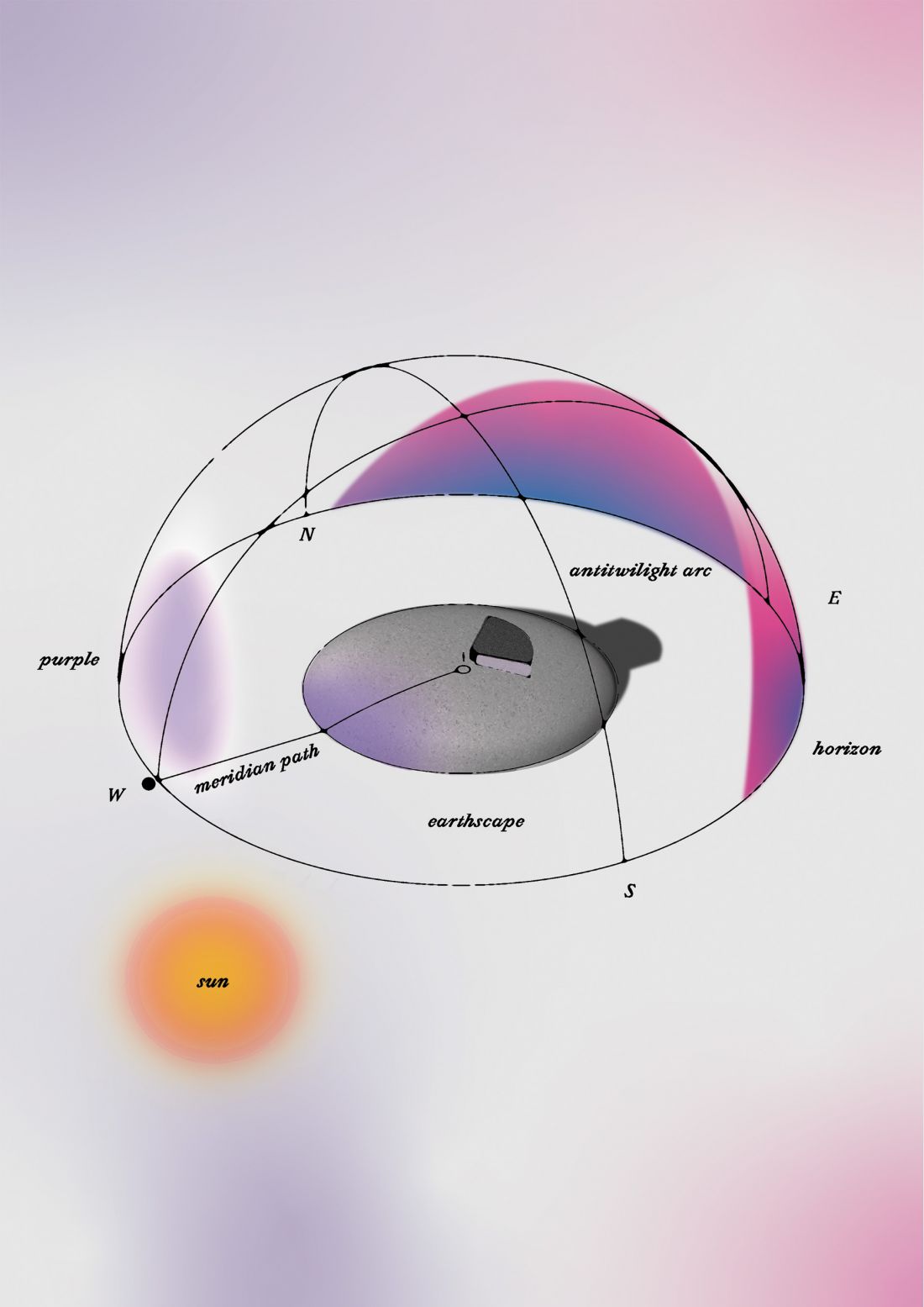 ilustracja z broszury o niebnej architekturze (celestial architecture), przedstawiająca obserwatorium cienia Ziemi, projekt graficzny Zofka Kofta