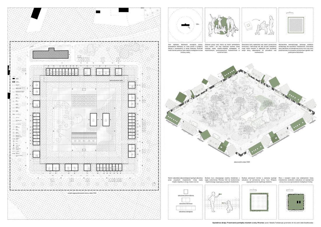 aksonometria i plan zagospodarowania terenu