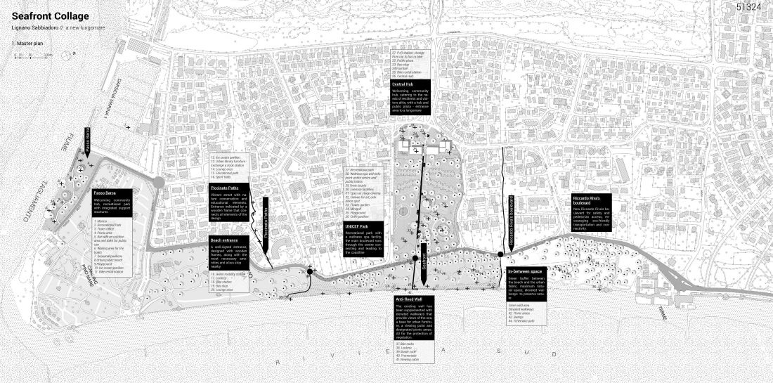 masterplan