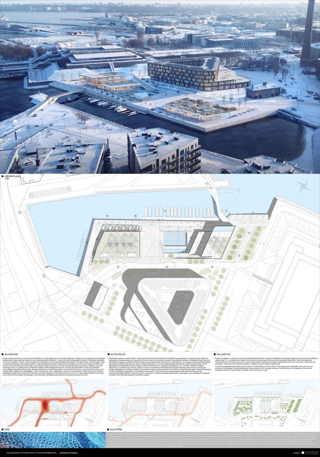 plansza konkursowa, widok z lotu ptaka i plan zagospodarowania terenu