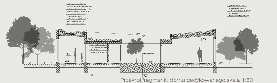 Cross section of dedicated house fragment